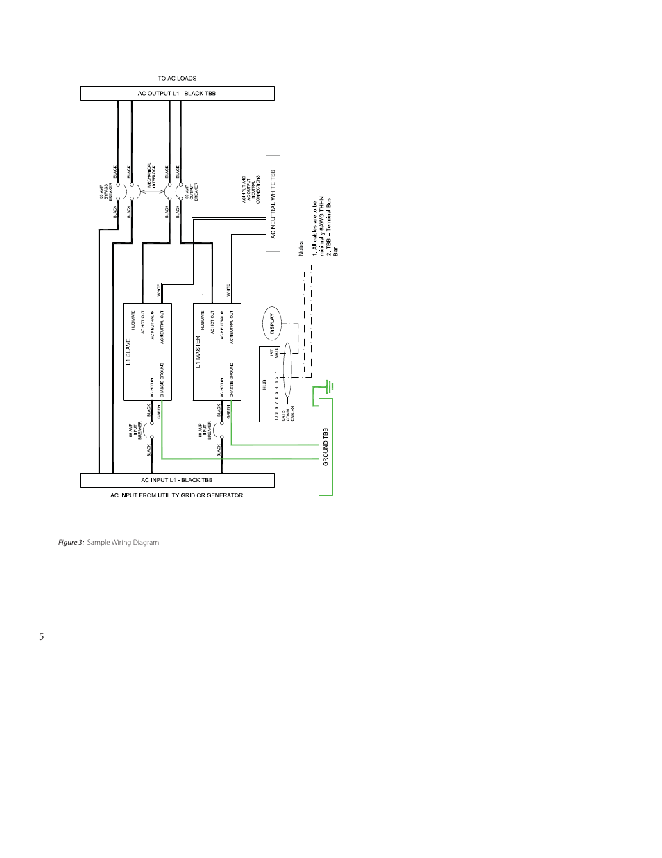 Outback Power Systems FW-IOB-D-120VAC Input/Output/Bypass Assembly - Installation Instructions User Manual | Page 6 / 8