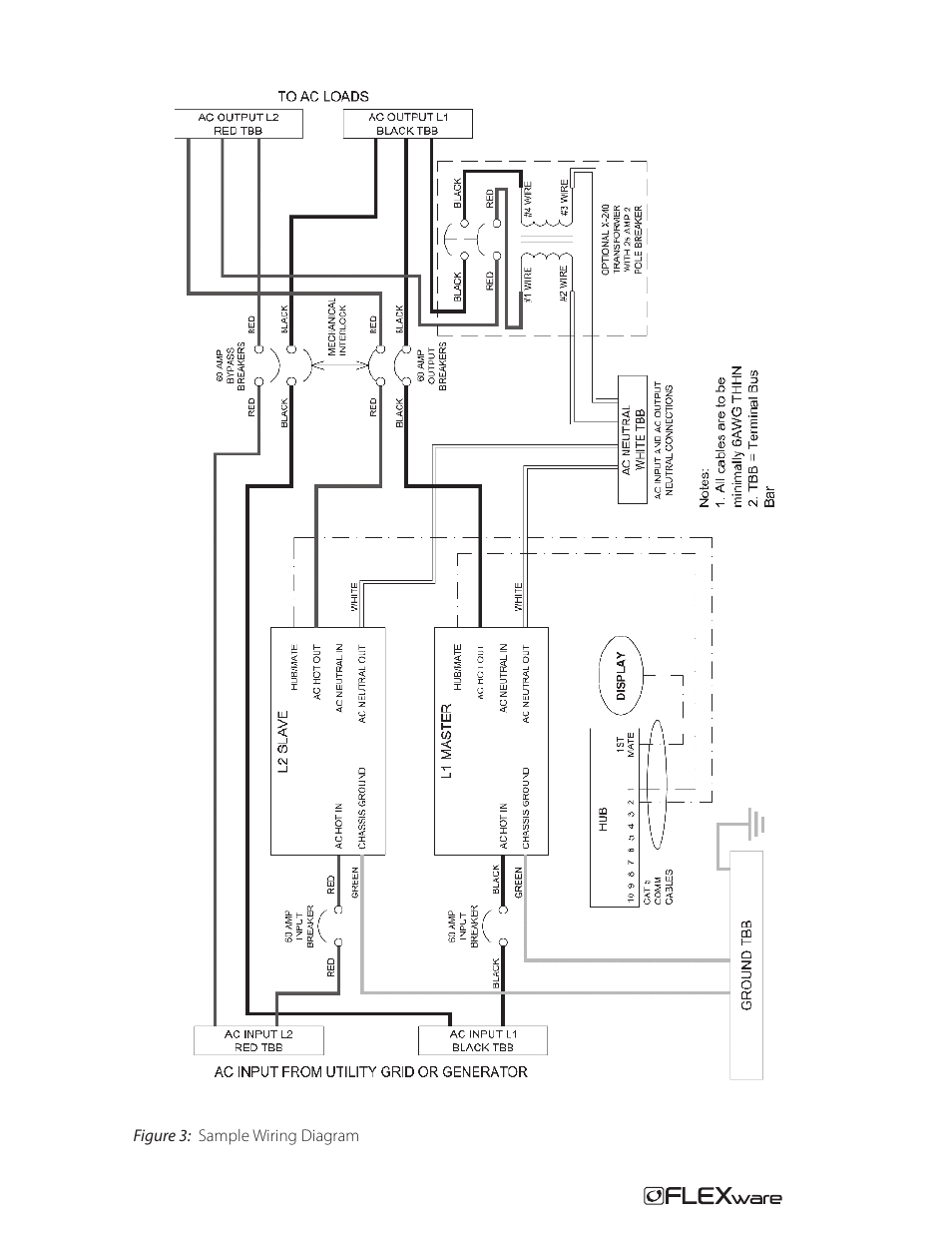 Outback Power Systems FW-IOB-D-120/240VAC Input/Output/Bypass Assembly - Installation Instructions User Manual | Page 6 / 8