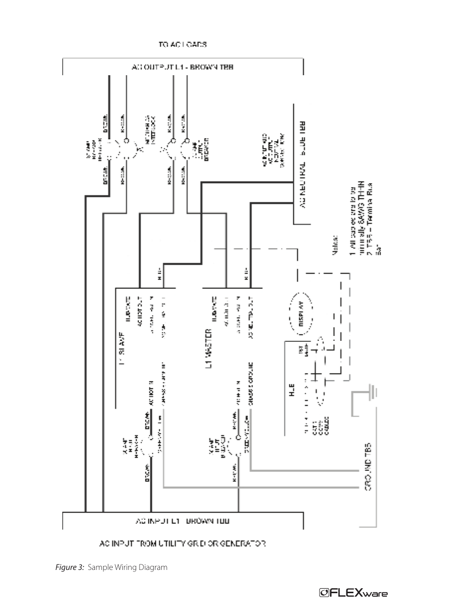 Outback Power Systems FW-IOB-D-230VAC Input/Output/Bypass Assembly - Installation Instructions User Manual | Page 6 / 8