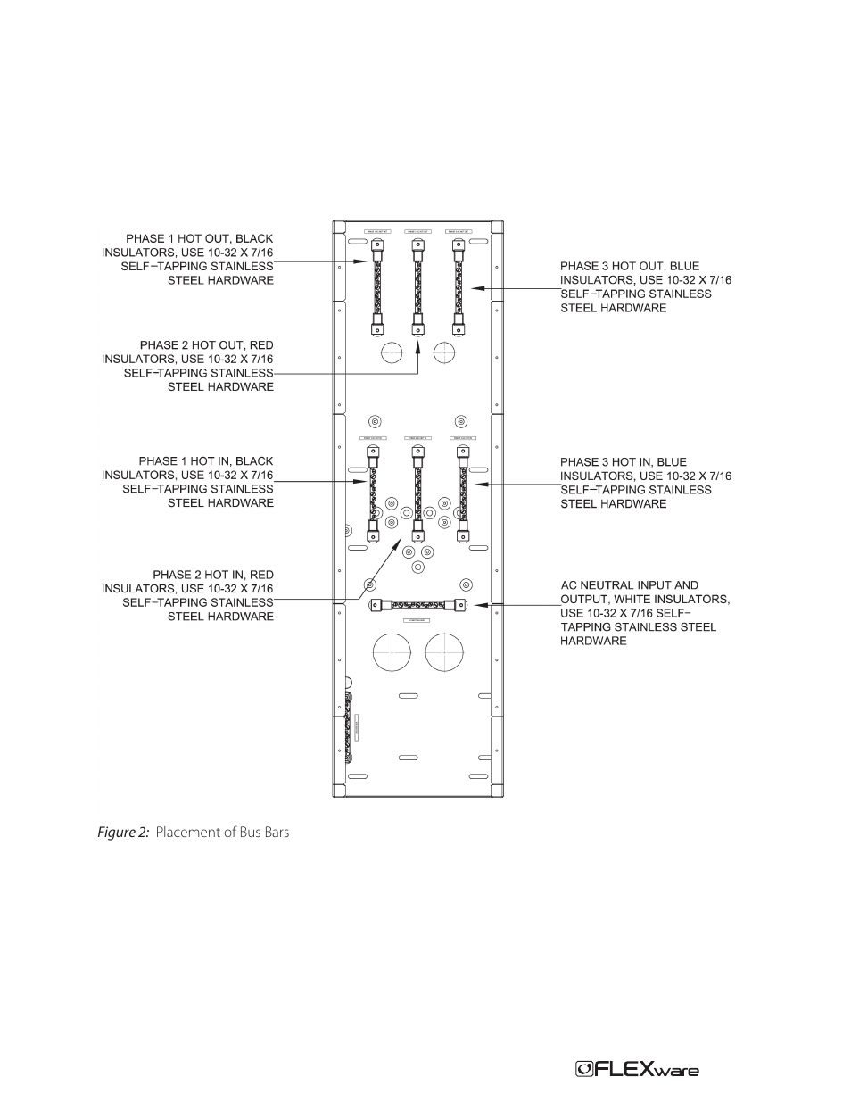 Outback Power Systems FW-IOB-T-120/208VAC Input/Output/Bypass Assembly - Installation Instructions User Manual | Page 5 / 8