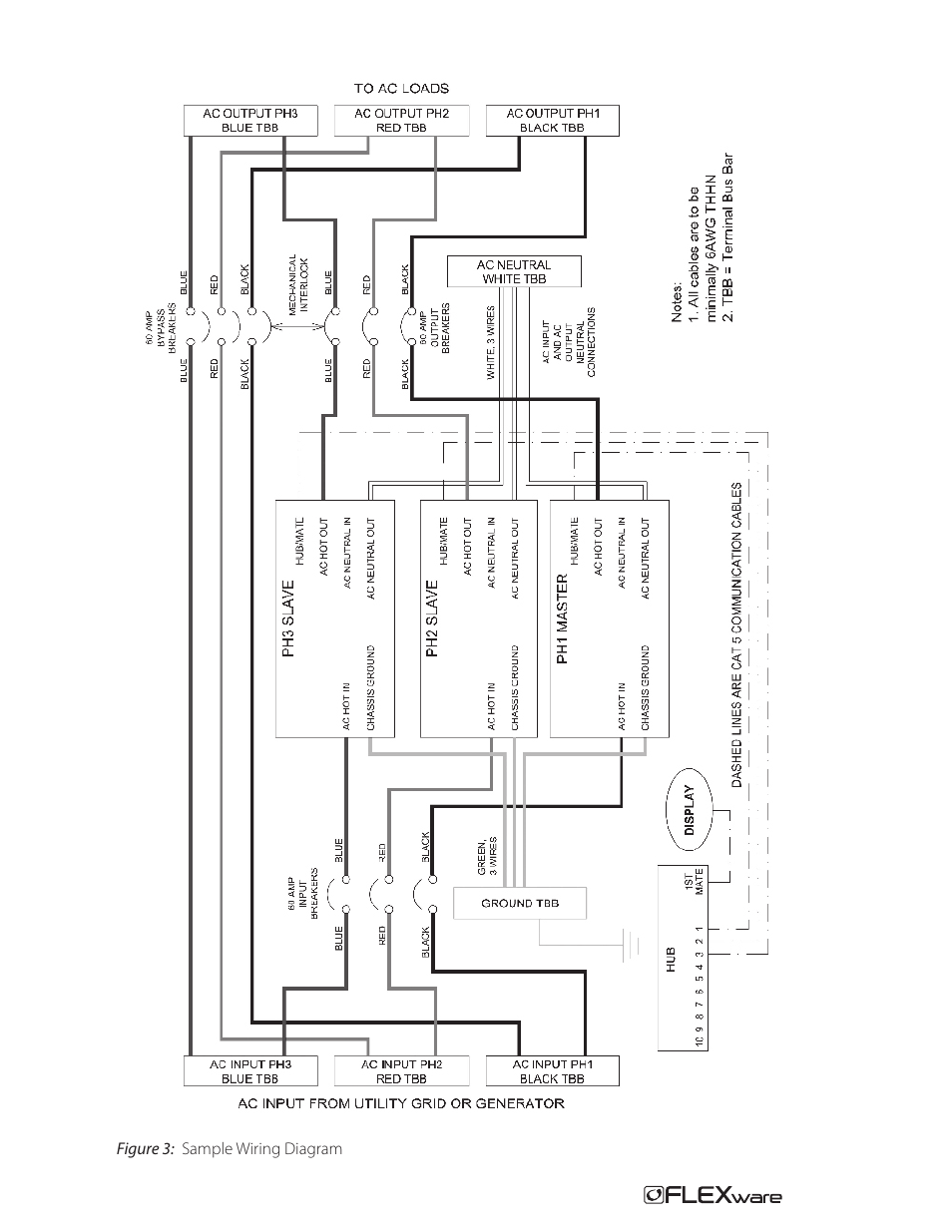 Outback Power Systems FW-IOB-T-120/208VAC Input/Output/Bypass Assembly - Installation Instructions User Manual | Page 6 / 8