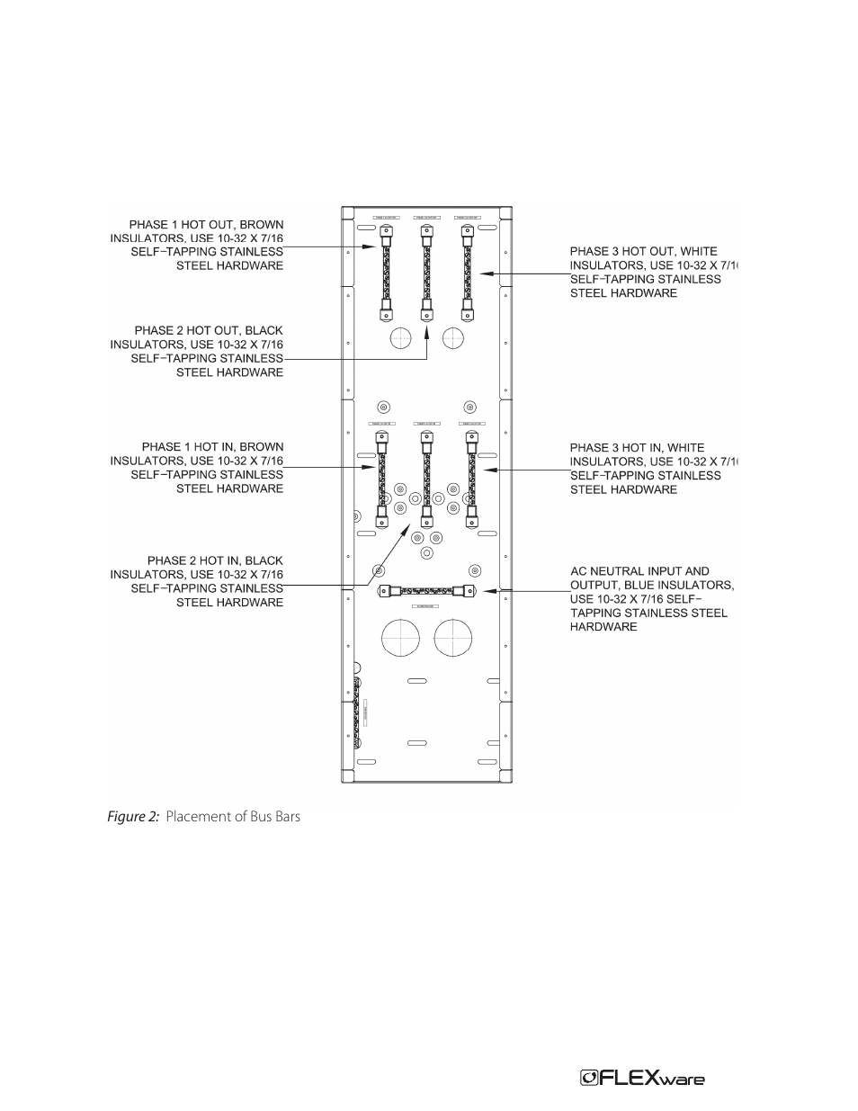 Outback Power Systems FW-IOB-T-230/400VAC Input/Output/Bypass Assembly - Installation Instructions User Manual | Page 5 / 8