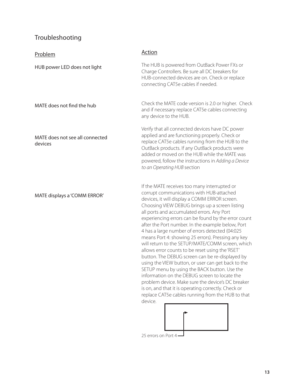 Troubleshooting | Outback Power Systems HUB-10 System Communication Manager User’s Manual User Manual | Page 14 / 19