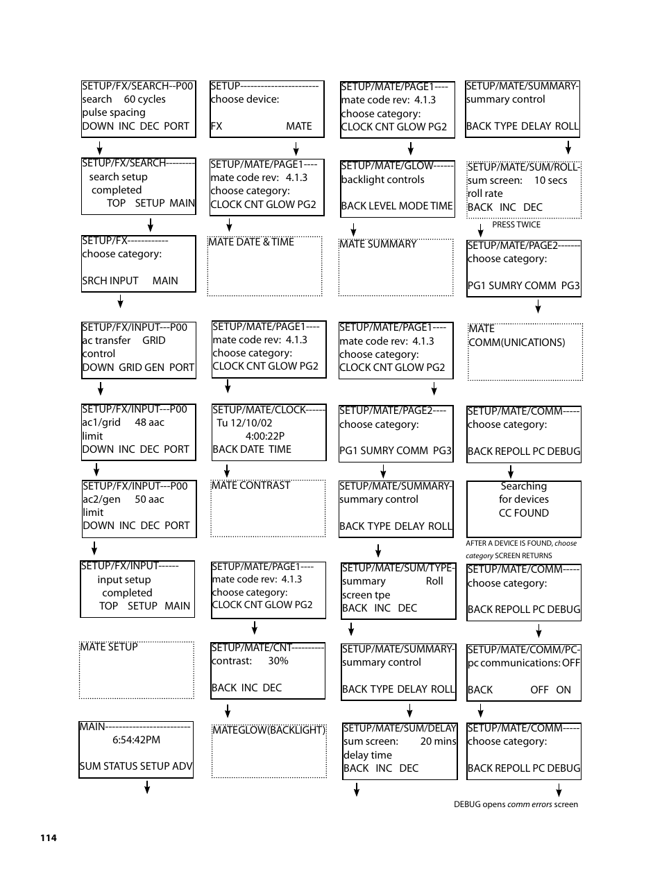Outback Power Systems MATE2 System Controller and Display Installation and User Manual User Manual | Page 114 / 132