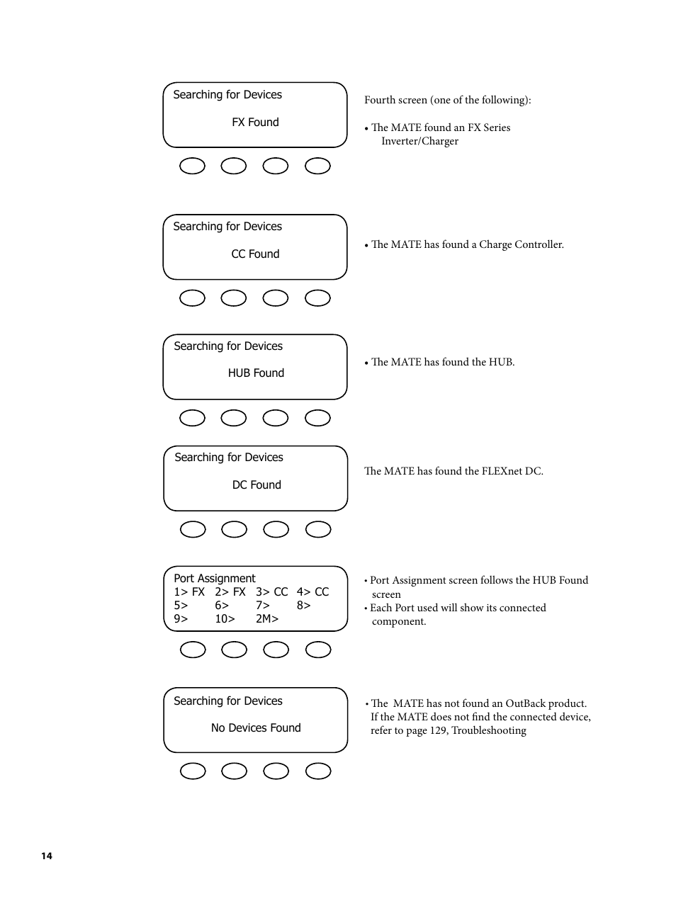 Outback Power Systems MATE2 System Controller and Display Installation and User Manual User Manual | Page 14 / 132