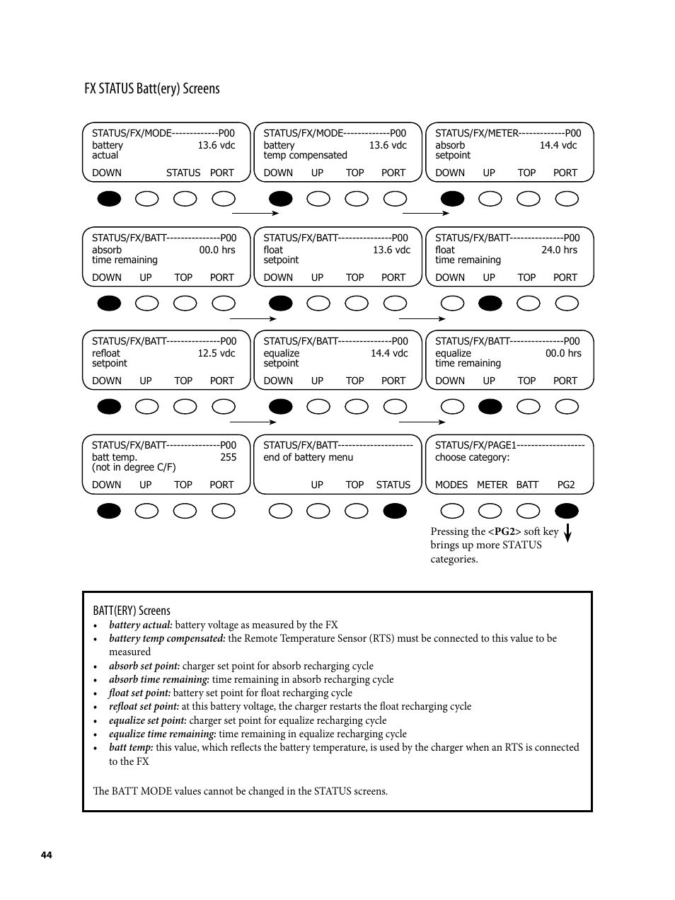 Fx status batt(ery) screens, Batt(ery) screens | Outback Power Systems MATE2 System Controller and Display Installation and User Manual User Manual | Page 44 / 132