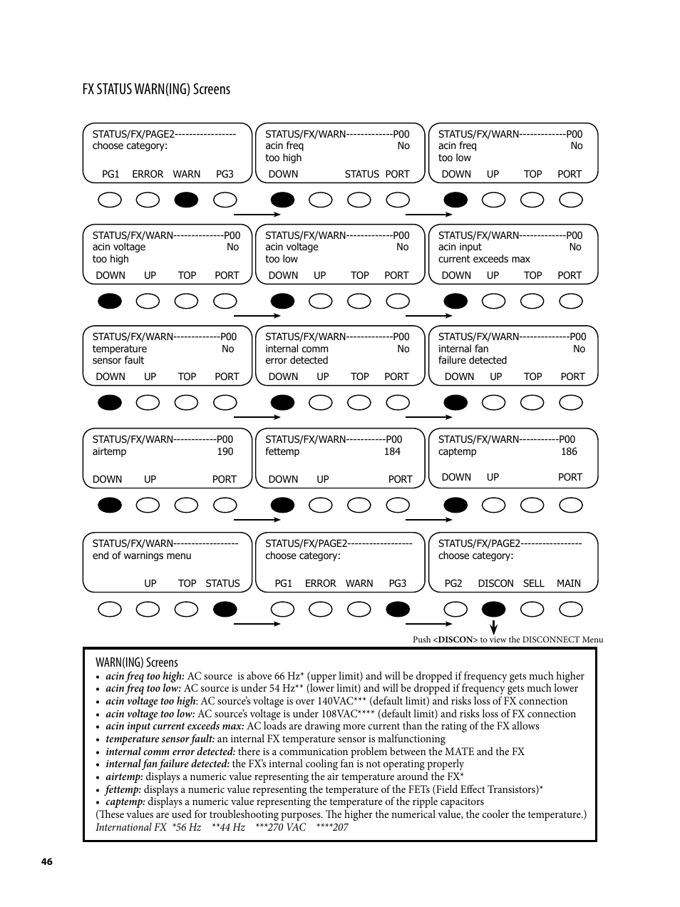 Fx status warn(ing) screens, Warn(ing) screens | Outback Power Systems MATE2 System Controller and Display Installation and User Manual User Manual | Page 46 / 132