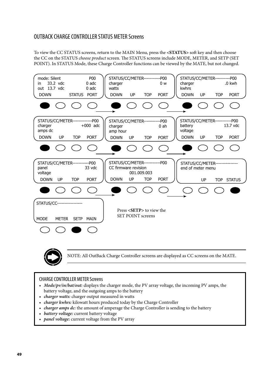 Outback charge controller status meter screens, Charge controller meter screens | Outback Power Systems MATE2 System Controller and Display Installation and User Manual User Manual | Page 49 / 132