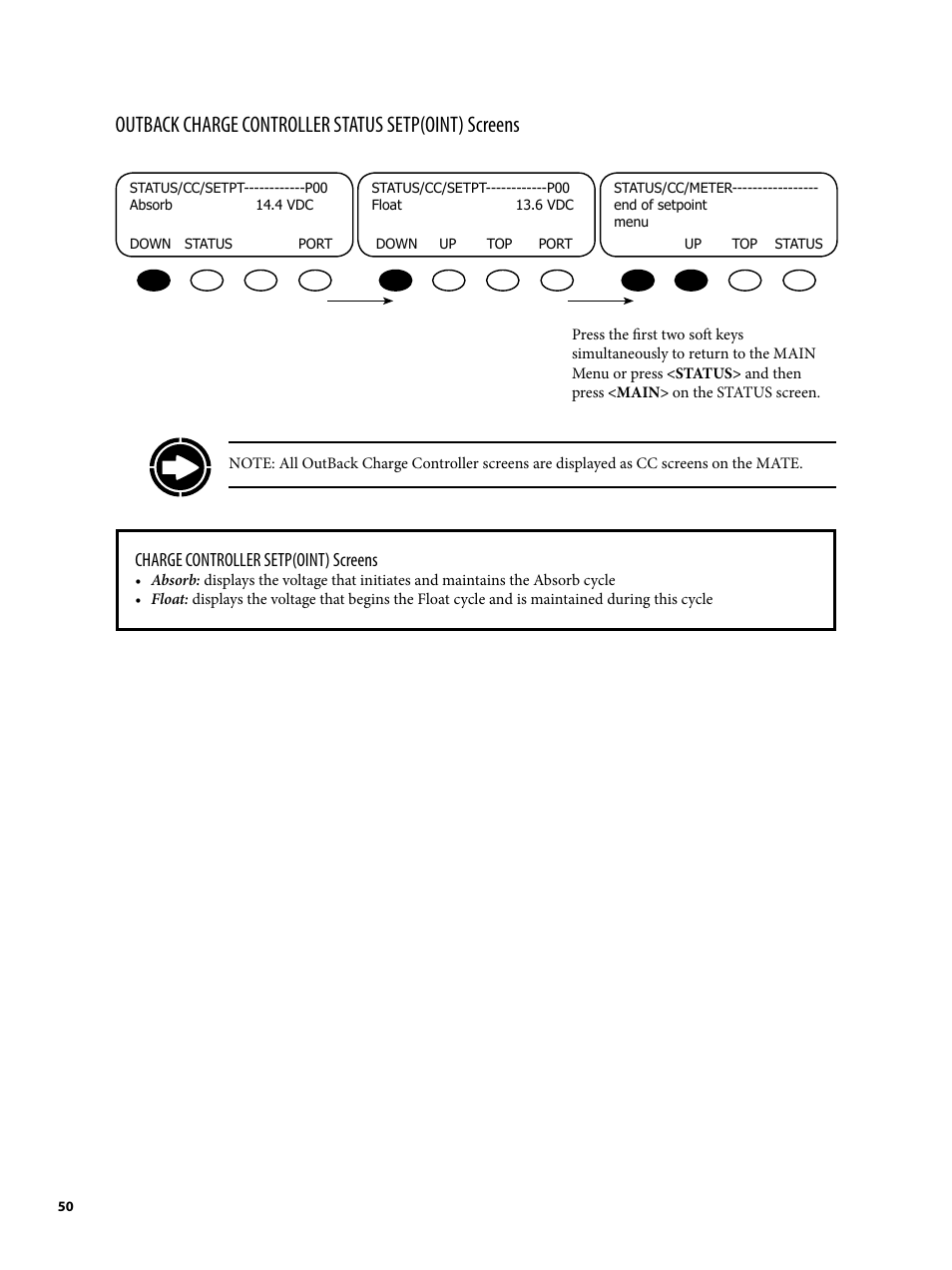 Charge controller setp(oint) screens | Outback Power Systems MATE2 System Controller and Display Installation and User Manual User Manual | Page 50 / 132