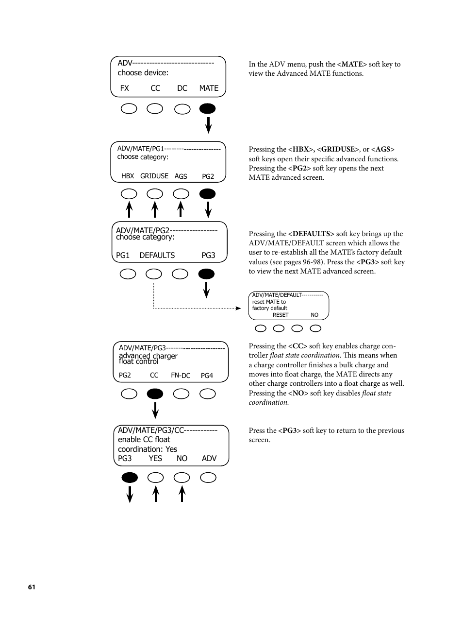 Outback Power Systems MATE2 System Controller and Display Installation and User Manual User Manual | Page 61 / 132