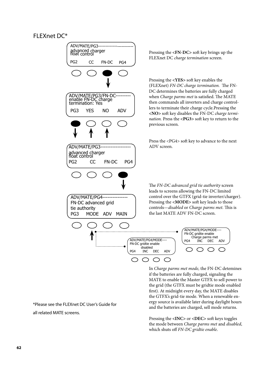 Flexnet dc | Outback Power Systems MATE2 System Controller and Display Installation and User Manual User Manual | Page 62 / 132