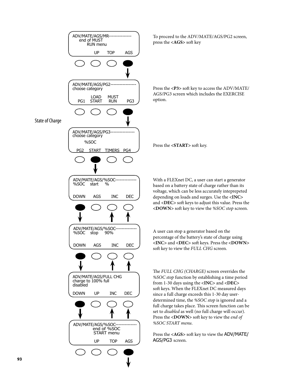 State of charge | Outback Power Systems MATE2 System Controller and Display Installation and User Manual User Manual | Page 93 / 132
