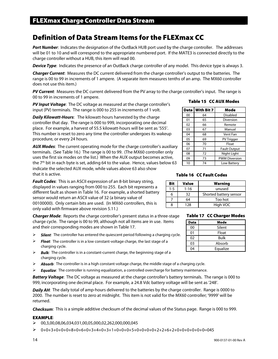 Definition of data stream items for the flexmax cc, Flexmax charge controller data stream | Outback Power Systems MATE3 USB Card Owner’s Manual User Manual | Page 16 / 24