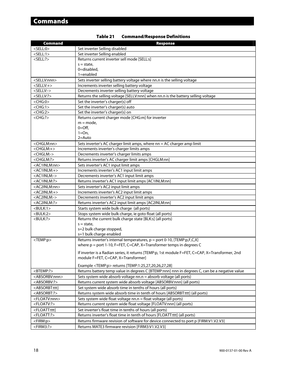 Commands | Outback Power Systems MATE3 USB Card Owner’s Manual User Manual | Page 20 / 24