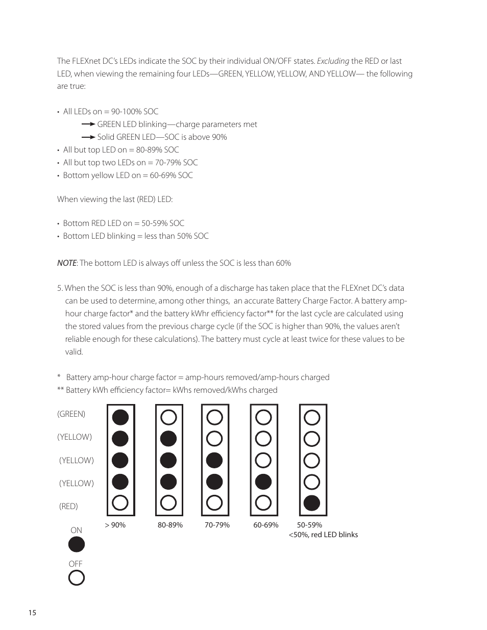 Outback Power Systems FLEXnet DC Users Guide User Manual | Page 16 / 34