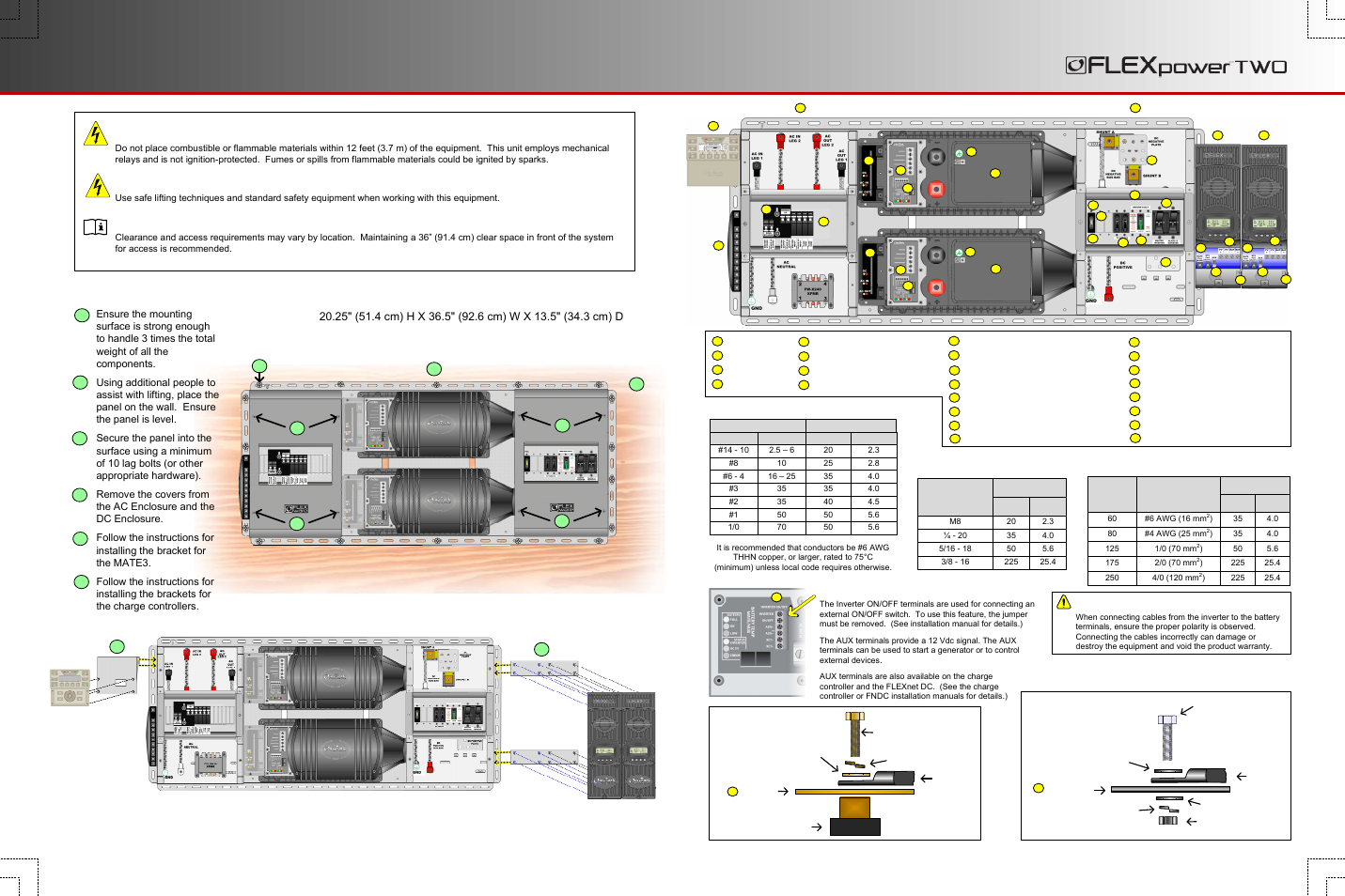 Wire sizes/torque requirements, Mounting, Warning: personal injury | Warning: fire/explosion hazard, Important, Fp2 mounting, Ac wire sizes and torque values | Outback Power Systems FLEXpower TWO Quick Start Guide User Manual | Page 2 / 4