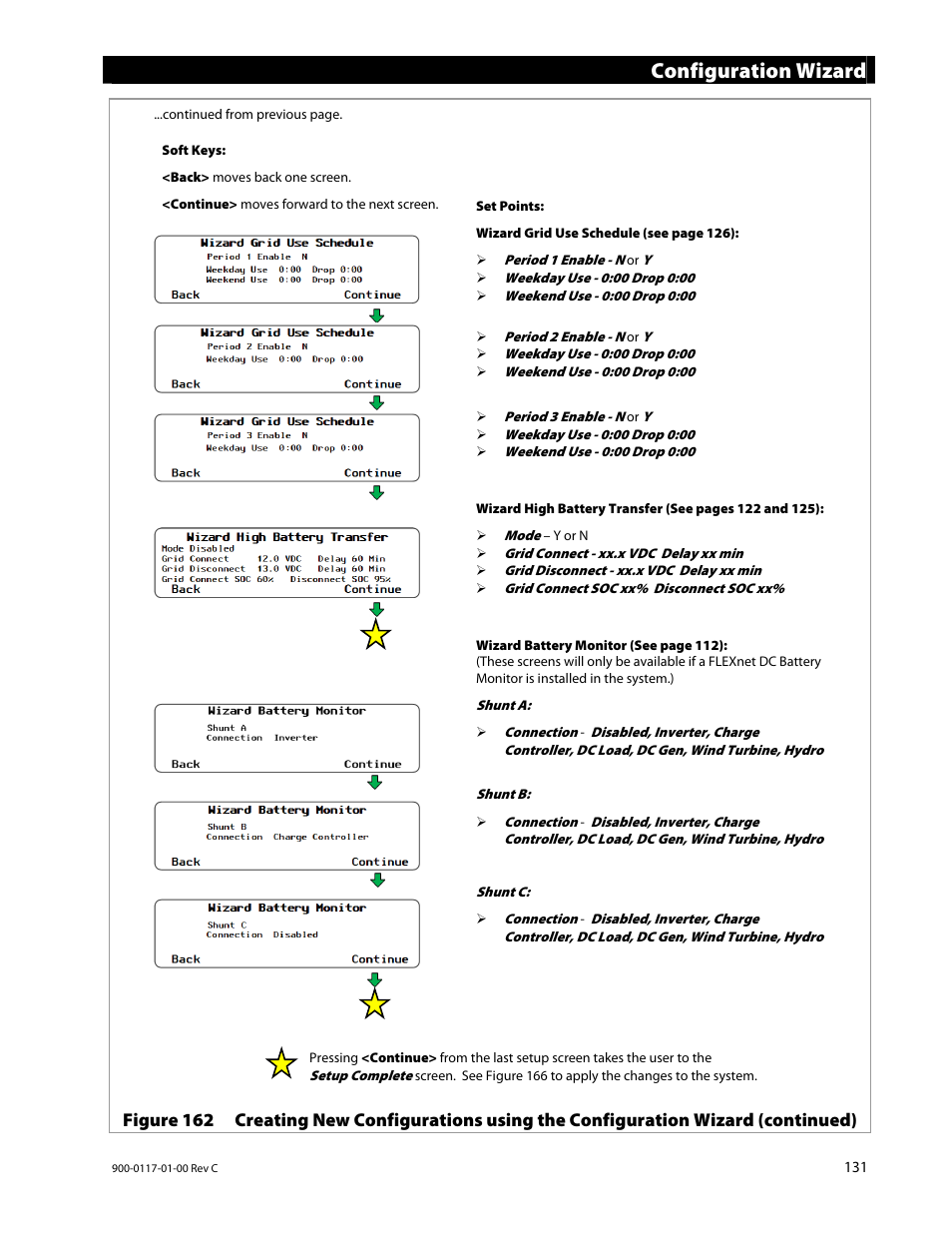 Configuration wizard | Outback Power Systems MATE3 Owners Manual User Manual | Page 133 / 190