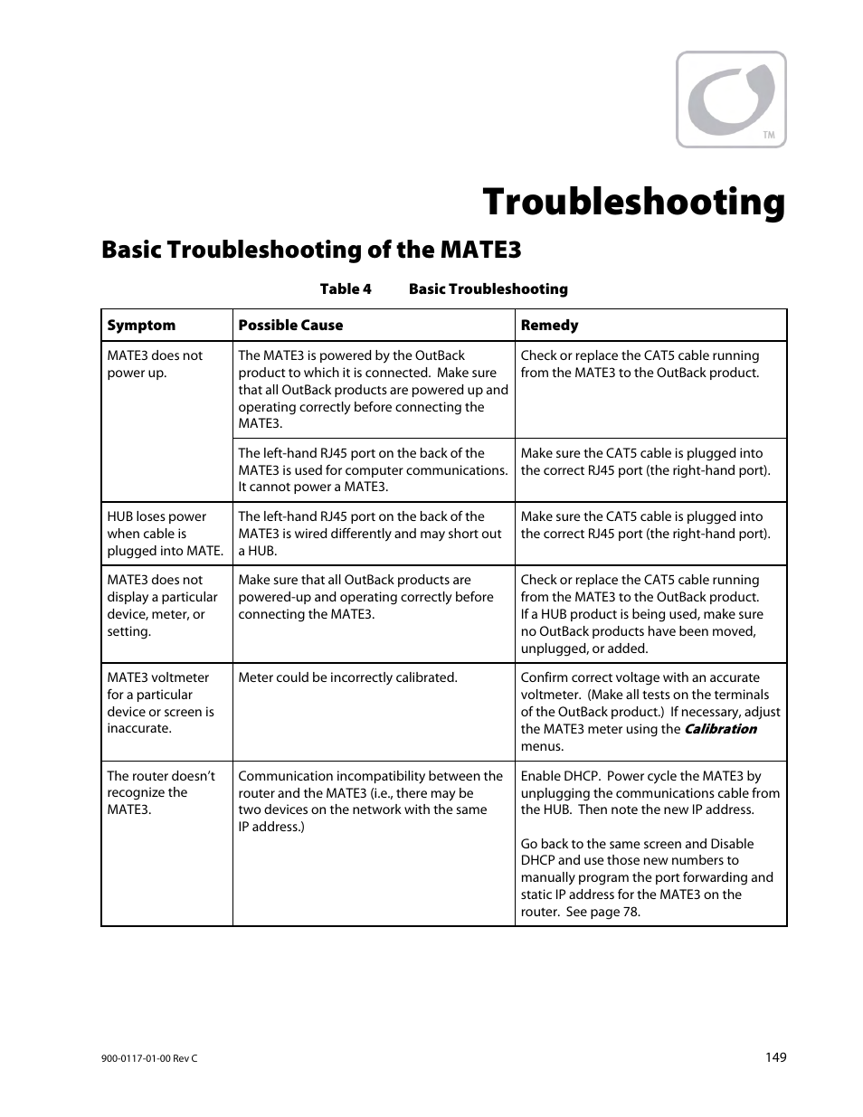 Troubleshooting, Basic troubleshooting of the mate3 | Outback Power Systems MATE3 Owners Manual User Manual | Page 151 / 190