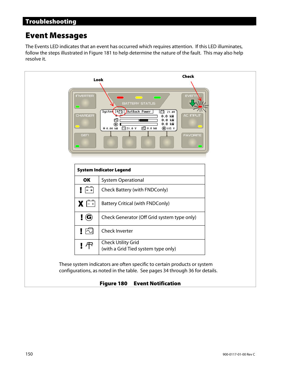 Event messages | Outback Power Systems MATE3 Owners Manual User Manual | Page 152 / 190