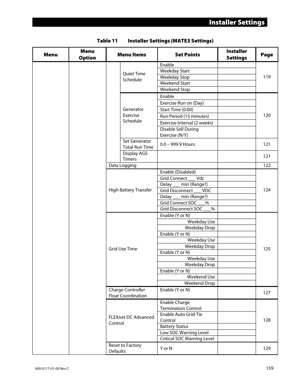 Installer settings | Outback Power Systems MATE3 Owners Manual User Manual | Page 161 / 190