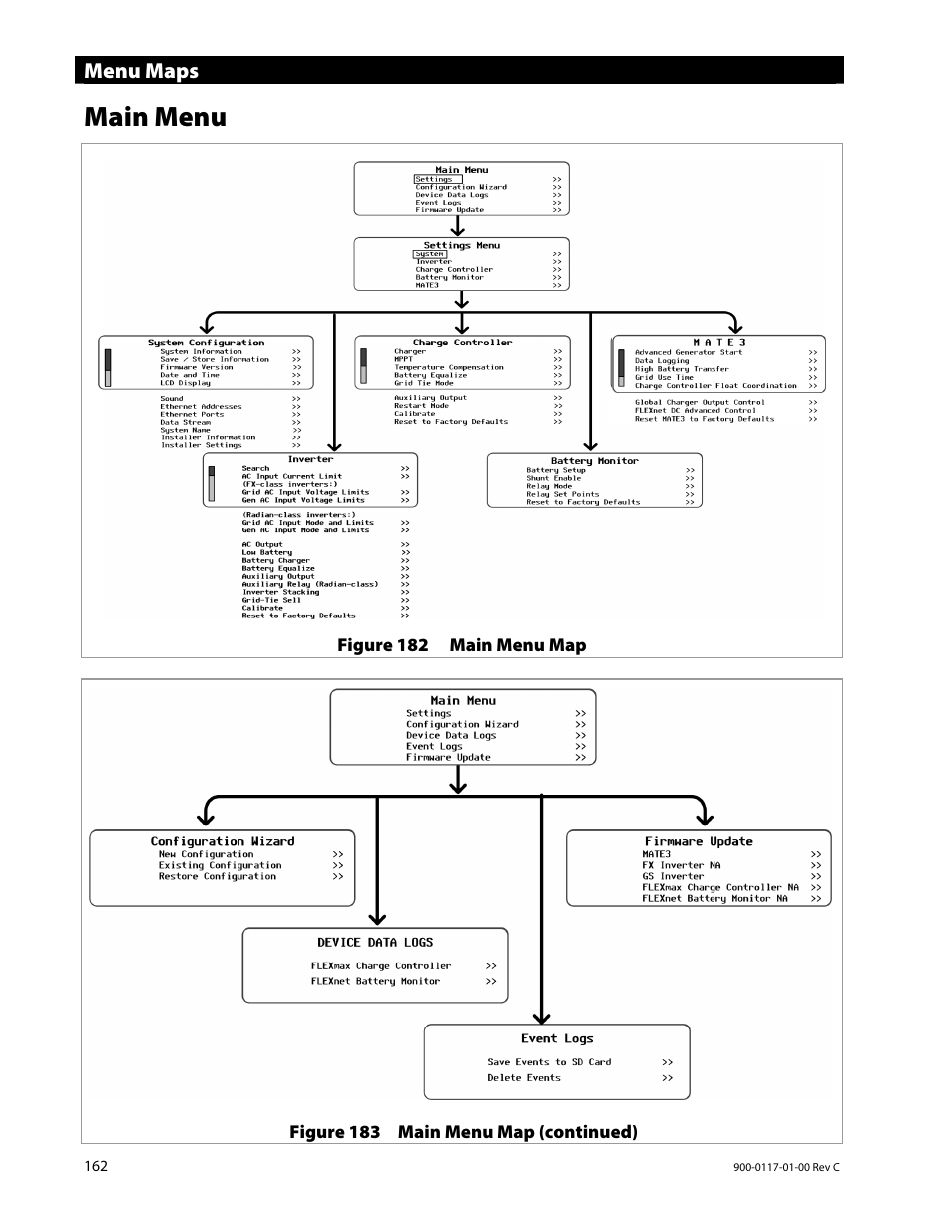 Main menu, Menu maps | Outback Power Systems MATE3 Owners Manual User Manual | Page 164 / 190