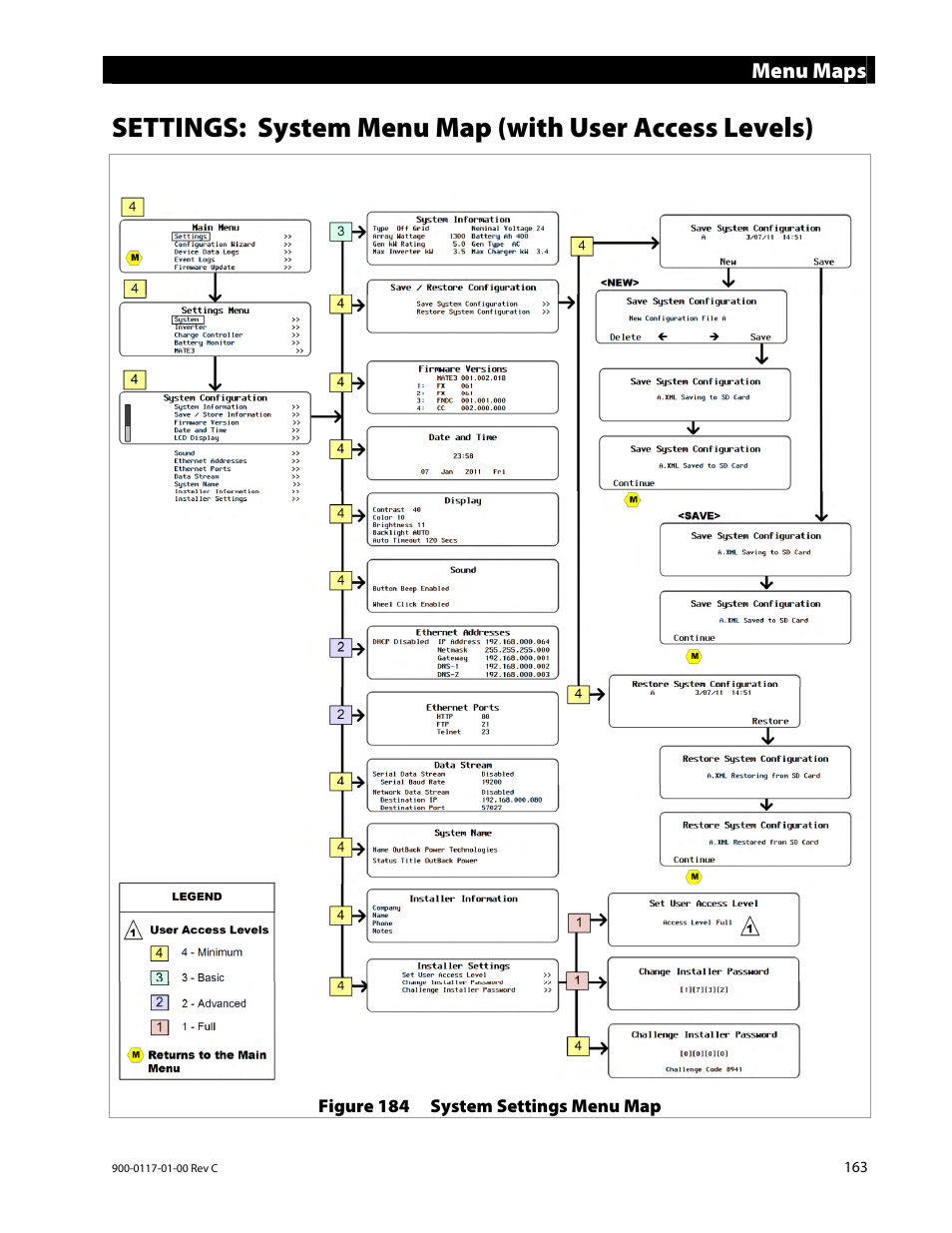 Menu maps | Outback Power Systems MATE3 Owners Manual User Manual | Page 165 / 190