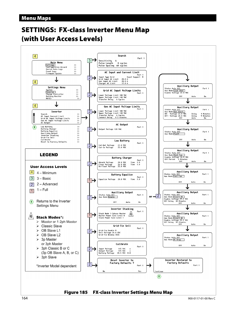 Menu maps | Outback Power Systems MATE3 Owners Manual User Manual | Page 166 / 190