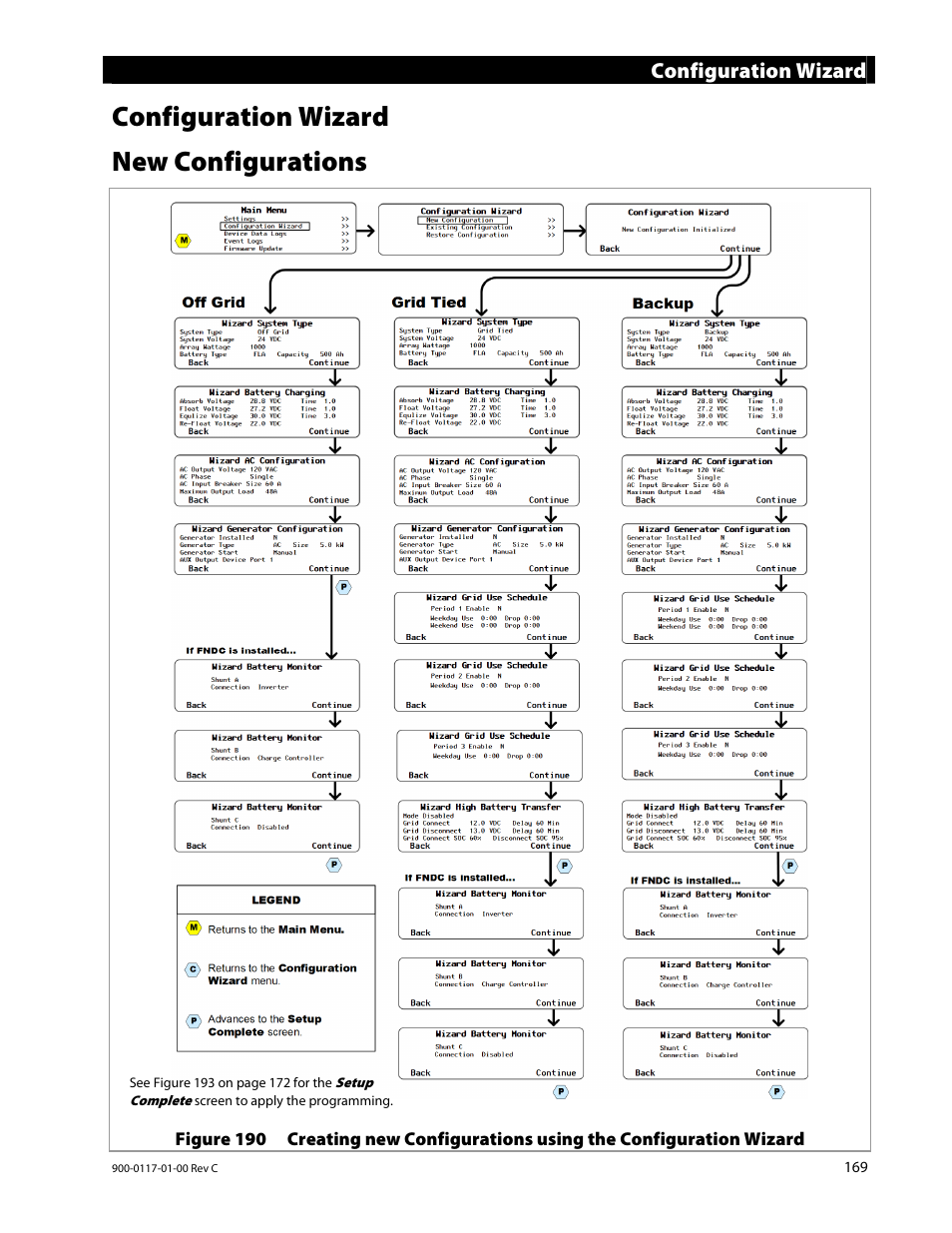 Configuration wizard new configurations, Configuration wizard | Outback Power Systems MATE3 Owners Manual User Manual | Page 171 / 190
