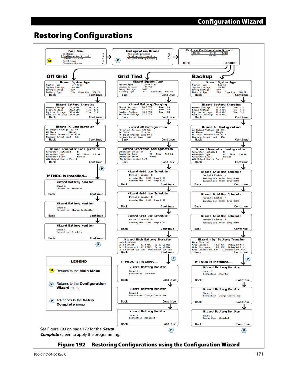 Restoring configurations, Configuration wizard | Outback Power Systems MATE3 Owners Manual User Manual | Page 173 / 190