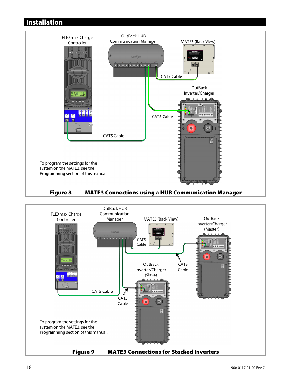 Installation, Figure 9 mate3 connections for stacked inverters | Outback Power Systems MATE3 Owners Manual User Manual | Page 20 / 190