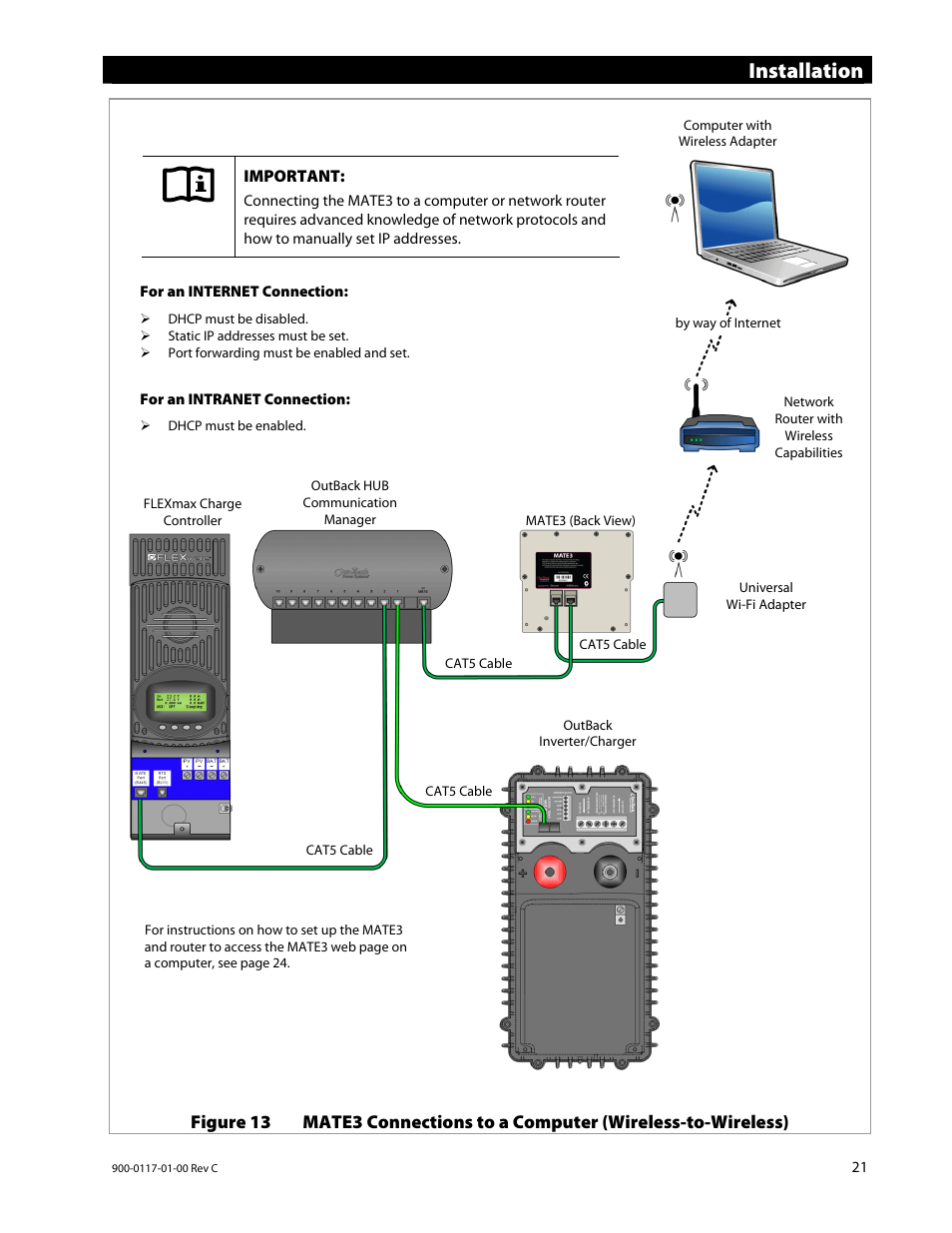 Installation | Outback Power Systems MATE3 Owners Manual User Manual | Page 23 / 190