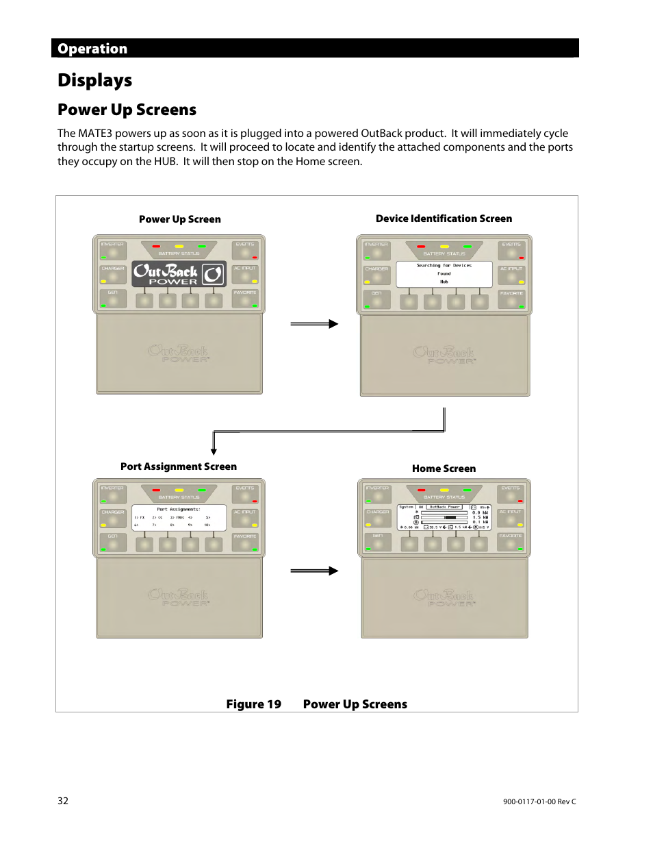 Displays, Power up screens, Operation | Outback Power Systems MATE3 Owners Manual User Manual | Page 34 / 190