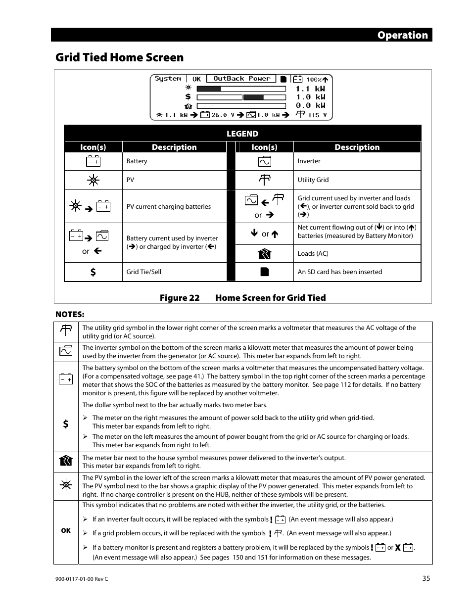 Grid tied home screen, Operation | Outback Power Systems MATE3 Owners Manual User Manual | Page 37 / 190