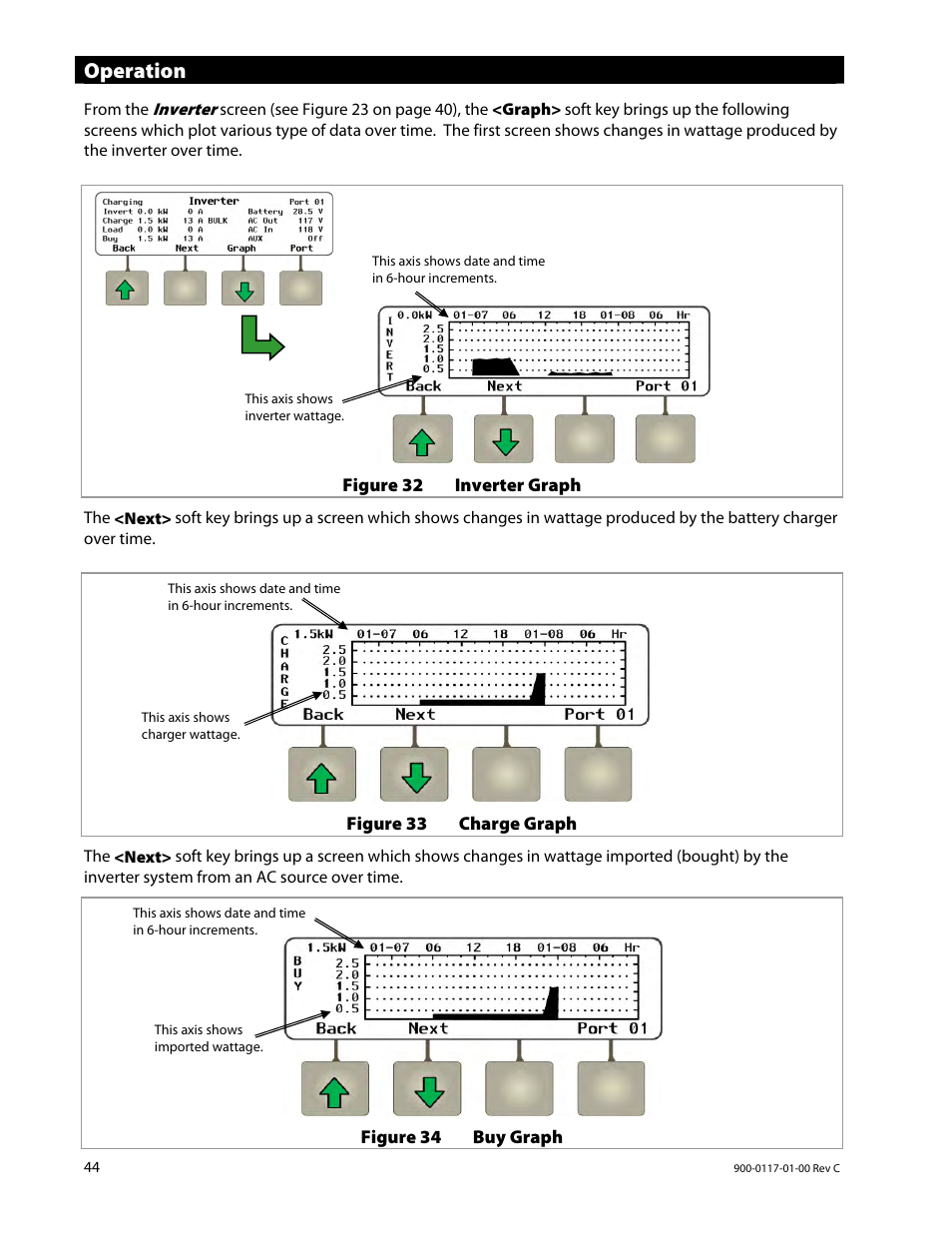 Operation | Outback Power Systems MATE3 Owners Manual User Manual | Page 46 / 190