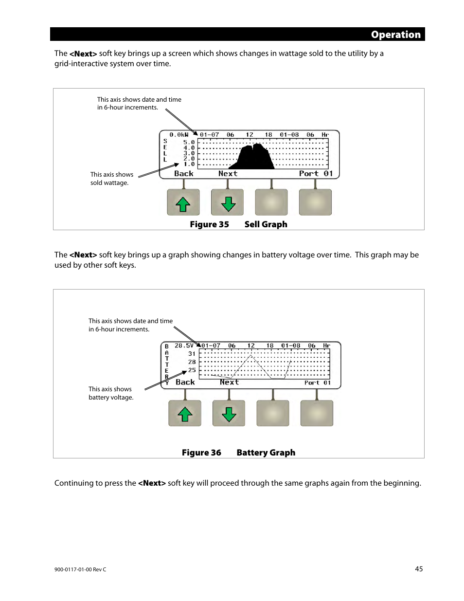 Operation | Outback Power Systems MATE3 Owners Manual User Manual | Page 47 / 190