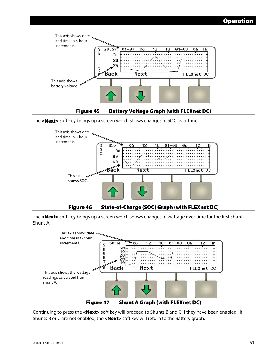 Operation | Outback Power Systems MATE3 Owners Manual User Manual | Page 53 / 190