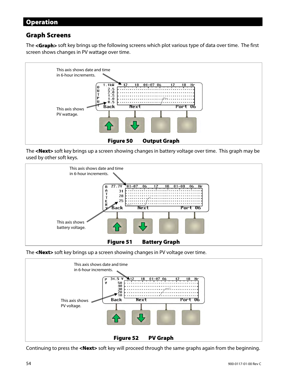 Operation, Graph screens | Outback Power Systems MATE3 Owners Manual User Manual | Page 56 / 190