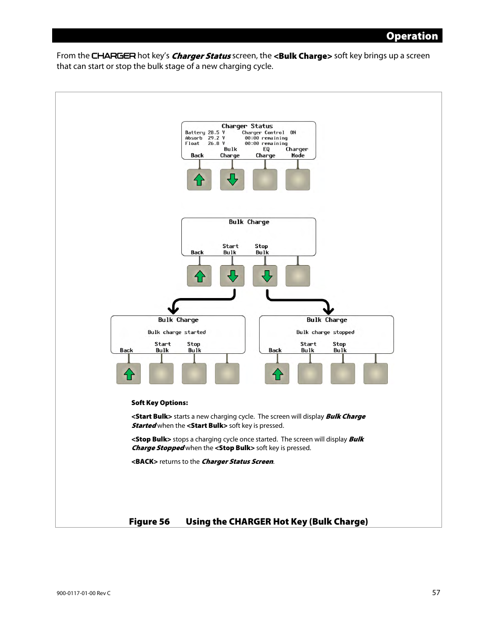 Operation | Outback Power Systems MATE3 Owners Manual User Manual | Page 59 / 190