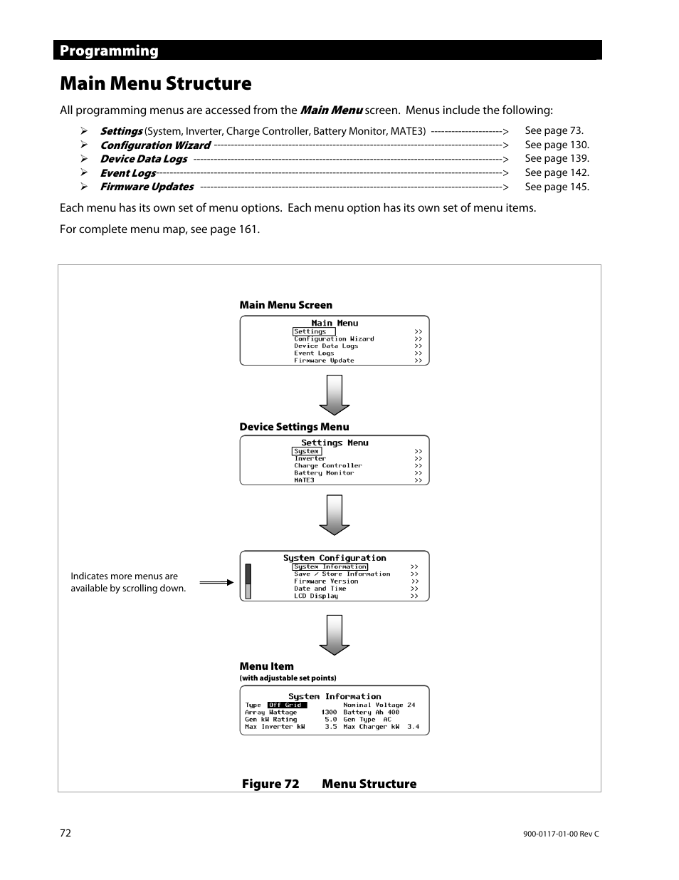 Main menu structure, Programming | Outback Power Systems MATE3 Owners Manual User Manual | Page 74 / 190