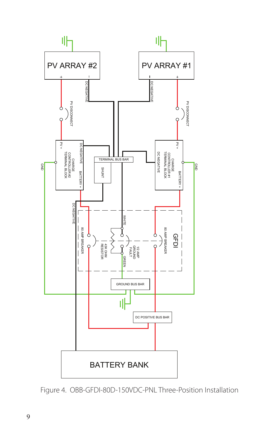 Battery bank, Pv array #2 pv array #1, Gfd i | Outback Power Systems PV Ground-Fault Detector Interrupter (GFDI) Installation User Manual | Page 10 / 12