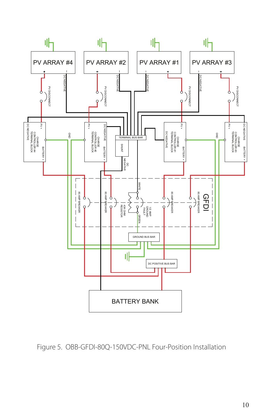 Gfd i, Pv array #4, Pv array #3 | Battery bank, Pv array #2 pv array #1 | Outback Power Systems PV Ground-Fault Detector Interrupter (GFDI) Installation User Manual | Page 11 / 12