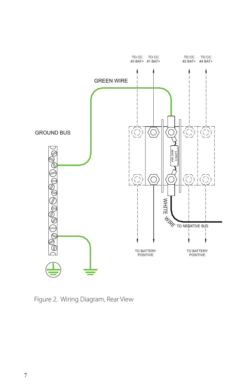 Figure 2. wiring diagram, rear view, Green wire white wire dc negative ground bus, Wh it e w ire | Outback Power Systems PV Ground-Fault Detector Interrupter (GFDI) Installation User Manual | Page 8 / 12