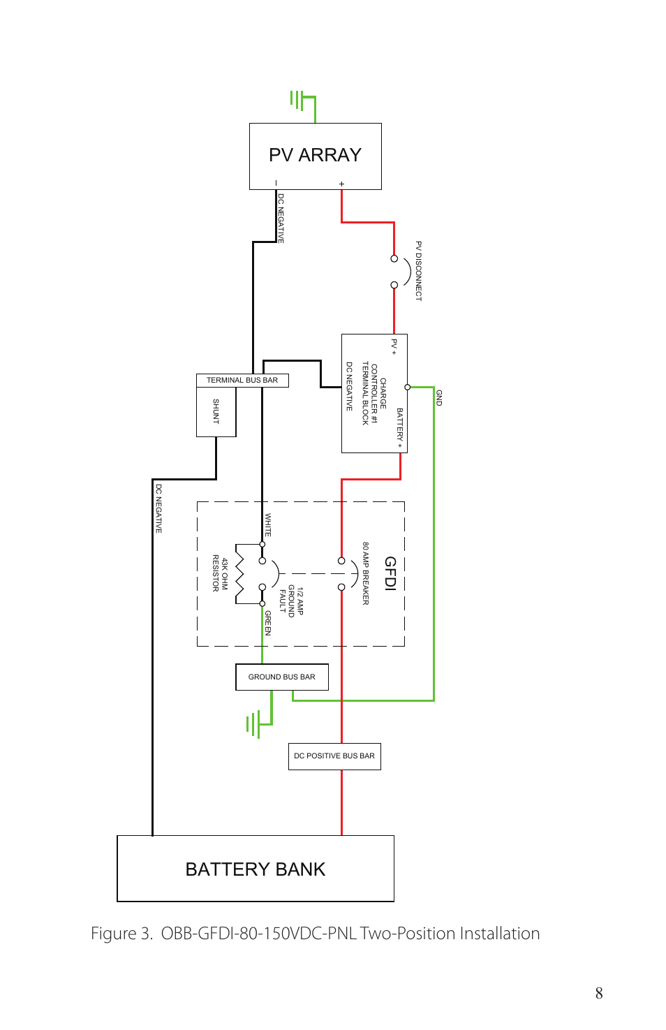 Battery bank, Pv array, Gfd i | Outback Power Systems PV Ground-Fault Detector Interrupter (GFDI) Installation User Manual | Page 9 / 12