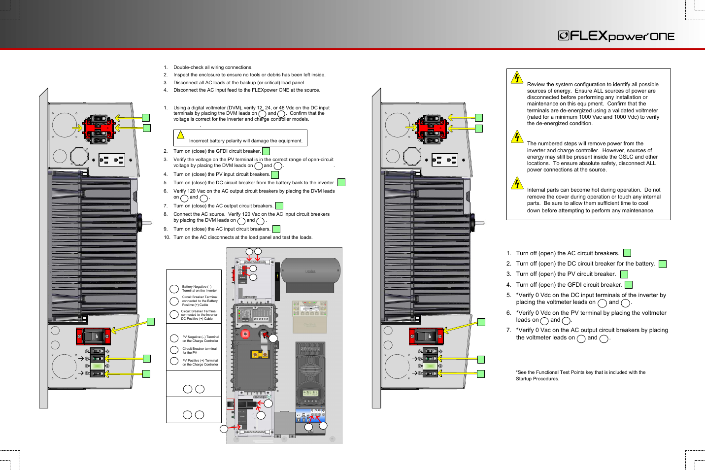 Energize/startup procedures, De-energize/shutdown procedures, Side view | Functional test points | Outback Power Systems FLEXpower ONE Quick Start Guide User Manual | Page 3 / 4