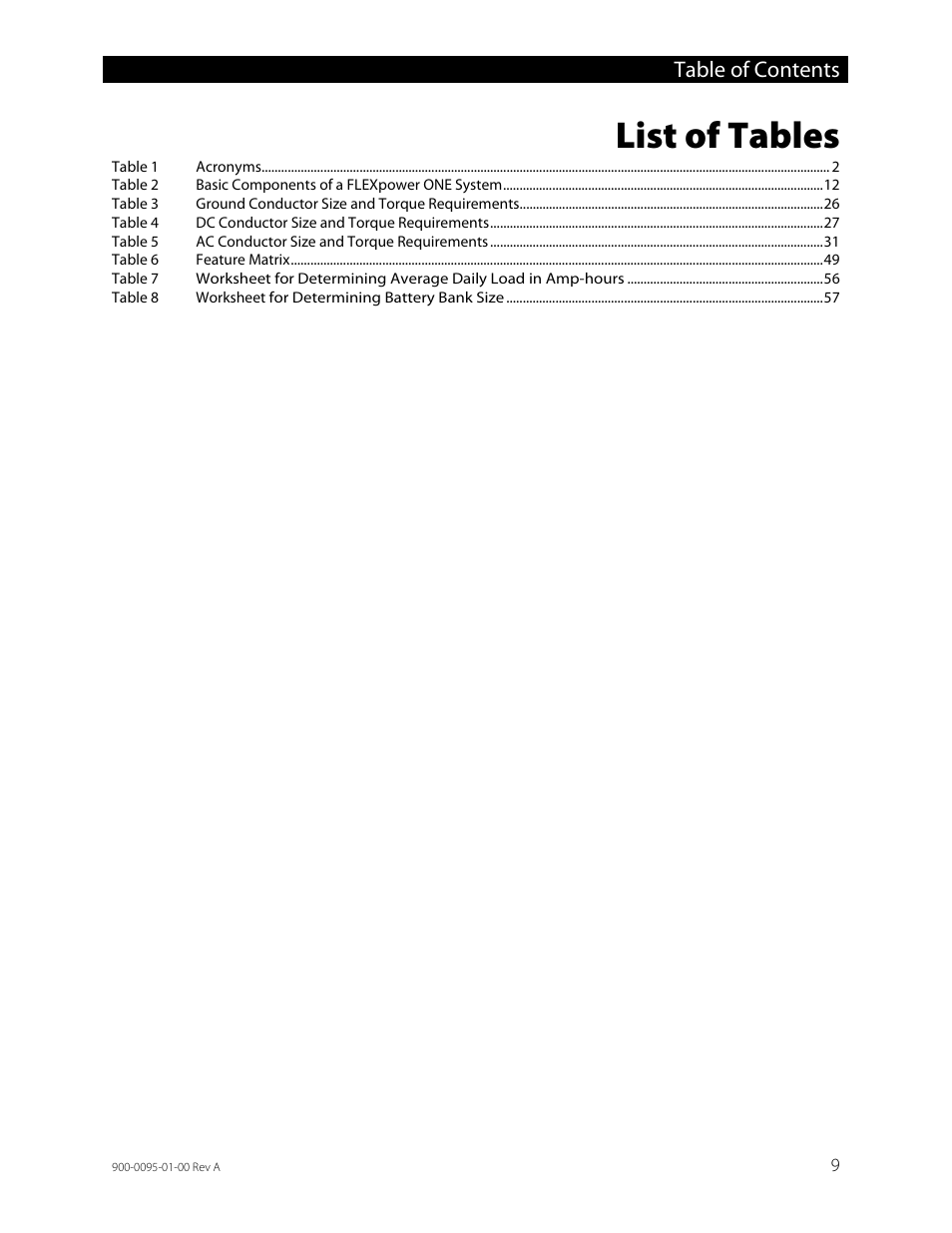 Outback Power Systems FLEXpower ONE One Fully Pre-Wired Single Inverter System Installation Manual User Manual | Page 11 / 72