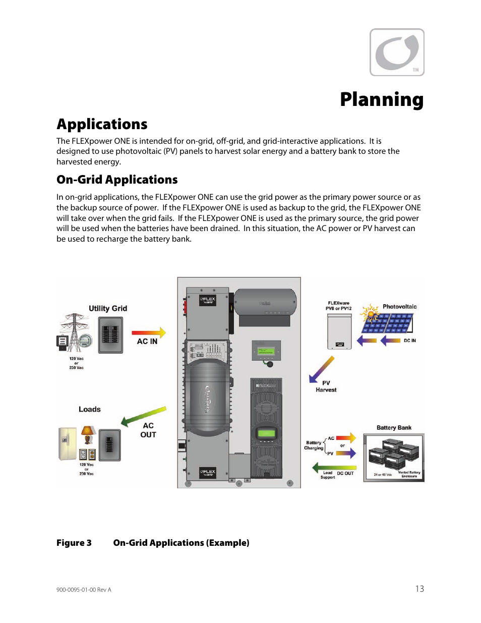 Planning, Applications, On-grid applications | Figure 3, On-grid applications (example) | Outback Power Systems FLEXpower ONE One Fully Pre-Wired Single Inverter System Installation Manual User Manual | Page 15 / 72