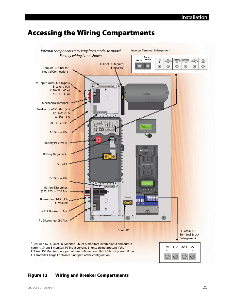 Accessing the wiring compartments, Figure 12, Wiring and breaker compartment | Installation, Figure 12 wiring and breaker compartments | Outback Power Systems FLEXpower ONE One Fully Pre-Wired Single Inverter System Installation Manual User Manual | Page 27 / 72