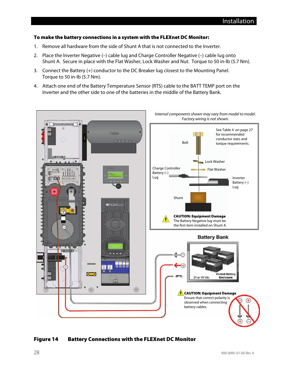 Figure 14, Battery connections with the flexnet dc monitor, Net dc monitor, see figure 14 | Installation | Outback Power Systems FLEXpower ONE One Fully Pre-Wired Single Inverter System Installation Manual User Manual | Page 30 / 72