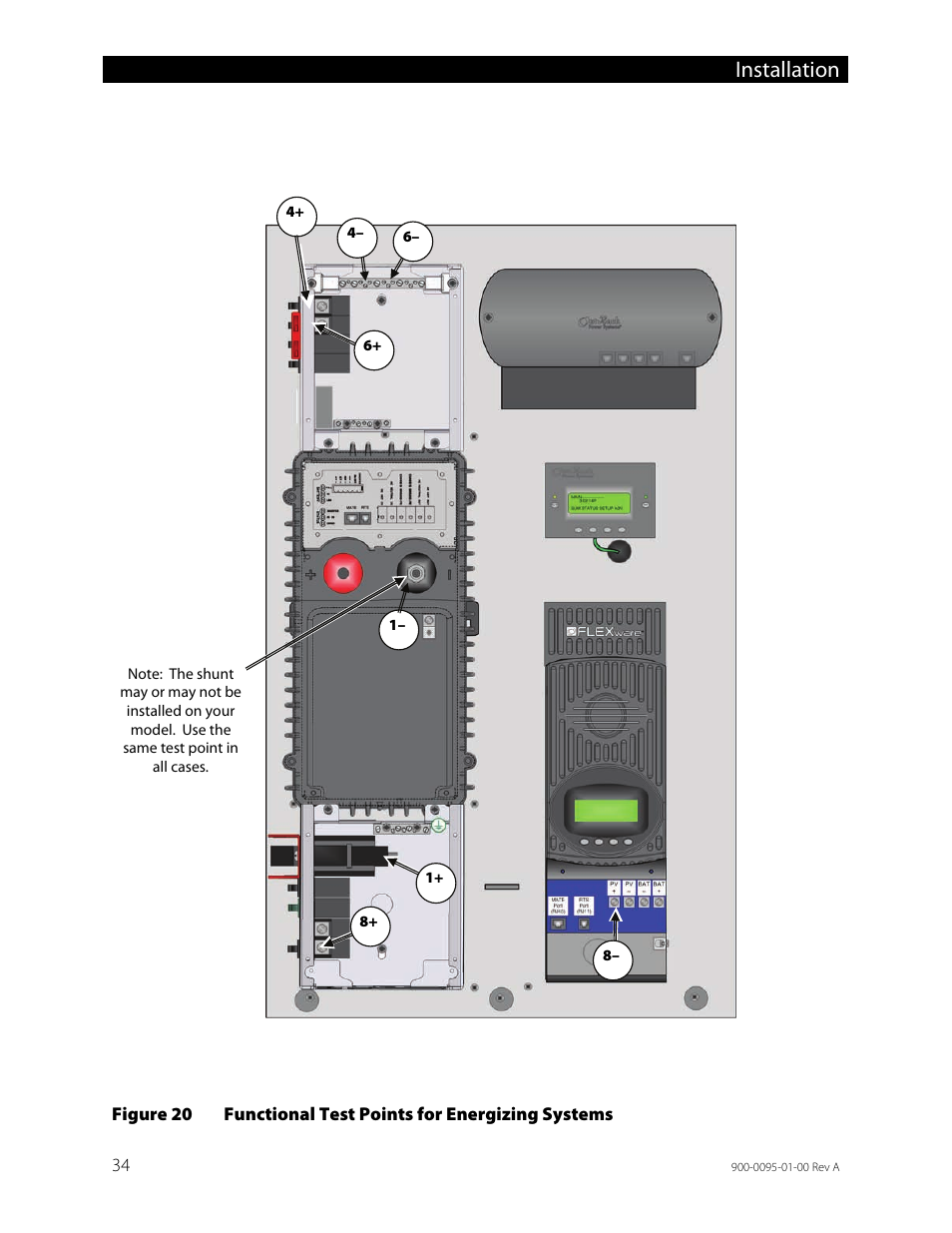 Figure 20, Functional test procedures for initial startup, Figure 20) | In figure 20, Installation | Outback Power Systems FLEXpower ONE One Fully Pre-Wired Single Inverter System Installation Manual User Manual | Page 36 / 72