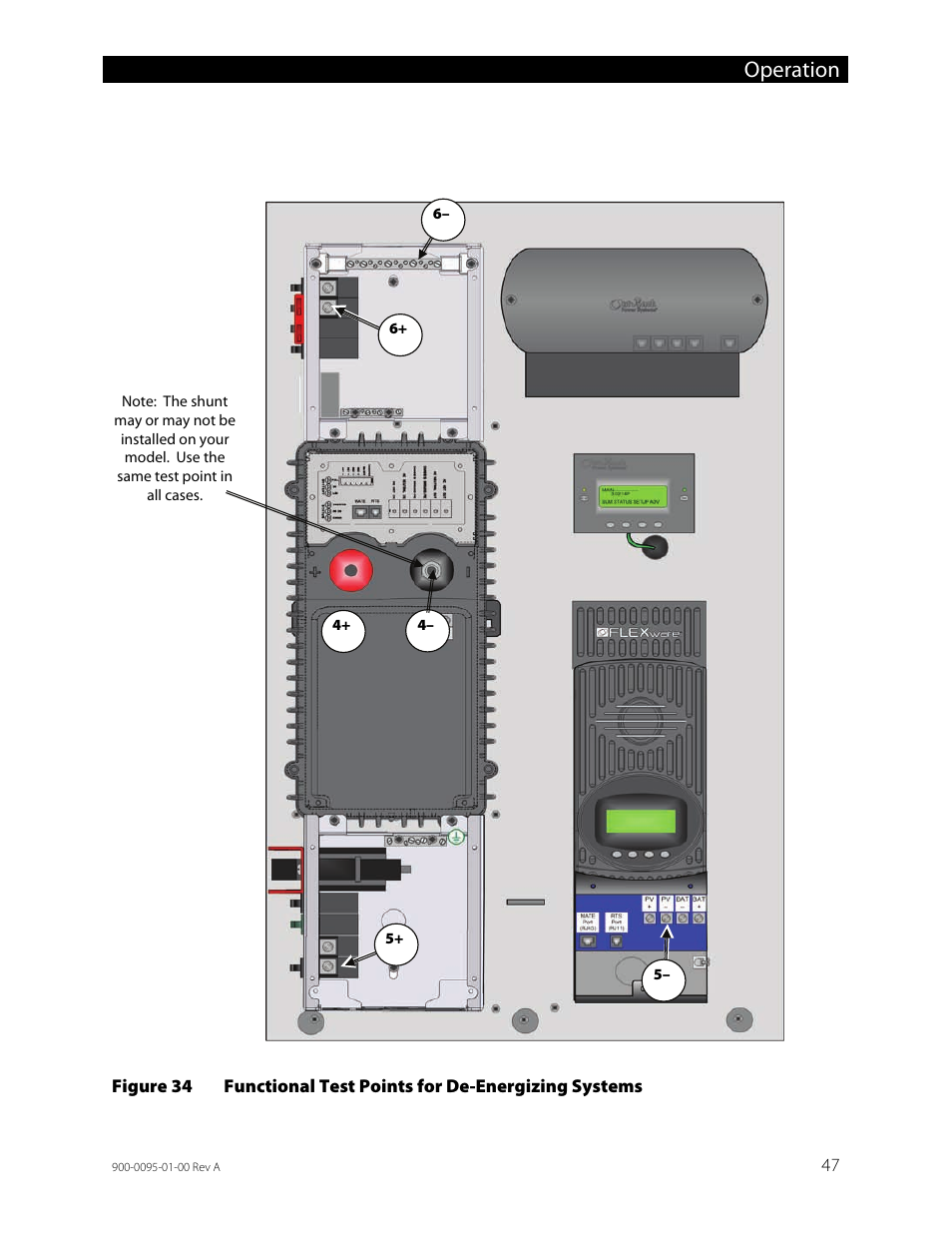 Figure 34, Operation | Outback Power Systems FLEXpower ONE One Fully Pre-Wired Single Inverter System Installation Manual User Manual | Page 49 / 72